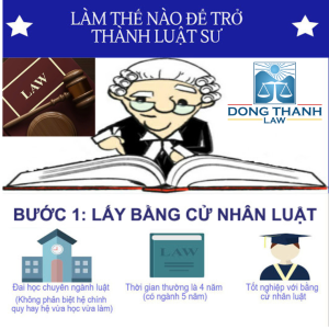 lam gi de tro thanh luat su